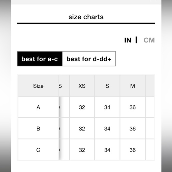 NWOT ATHLETA Ultimate Bra In Supersonic, Olive Camo - Picture 7 of 7
